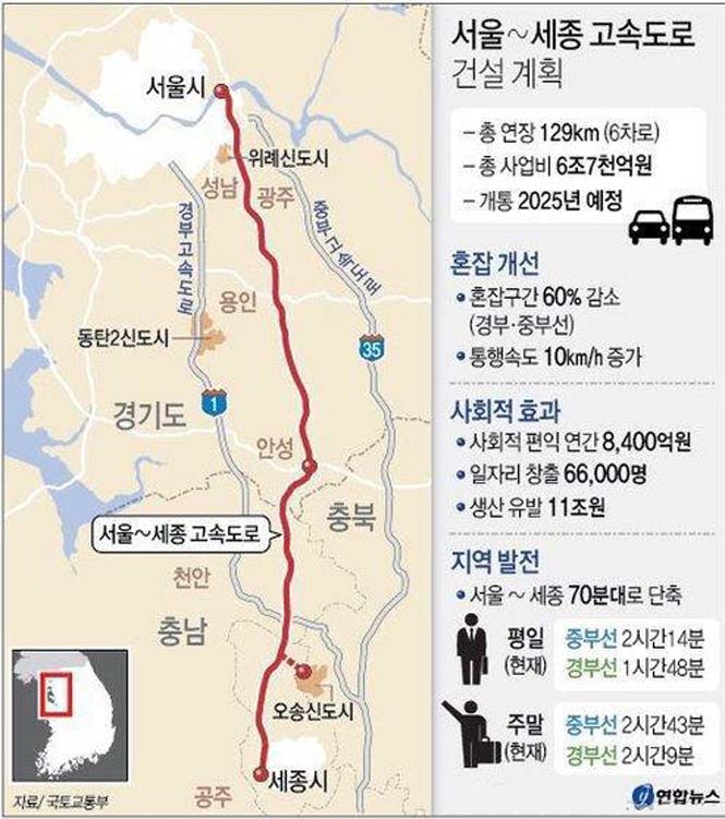 슬라이드뉴스1-서울-세종고속도로.jpg