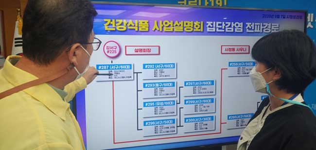 사진 = 대전 건강식품 사업설명회 코로나19 집단 감염 경로. 연합뉴스