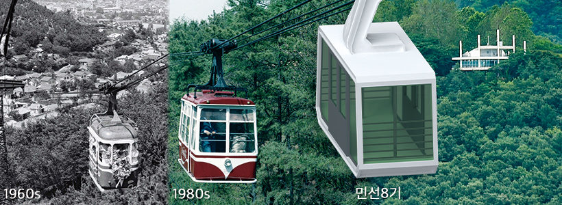 보문산 케이블카 = 충청투데이 그래픽팀.