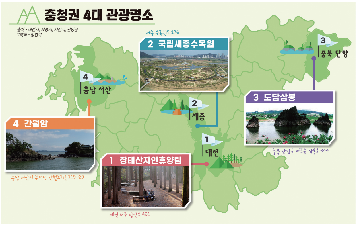 충청권 4대 관광명소. 그래픽_정연희 디자이너. 
