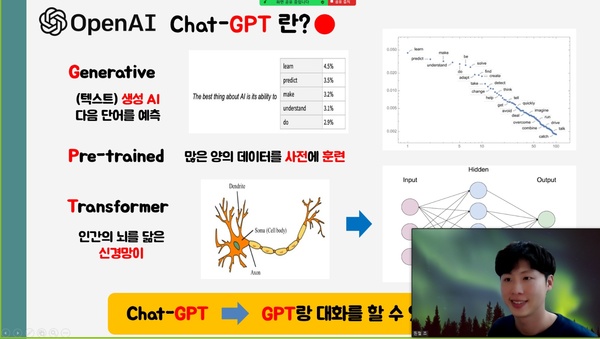 ▲ 에듀테크기반수업역량강화 연수 과정.  대시교육청 제공