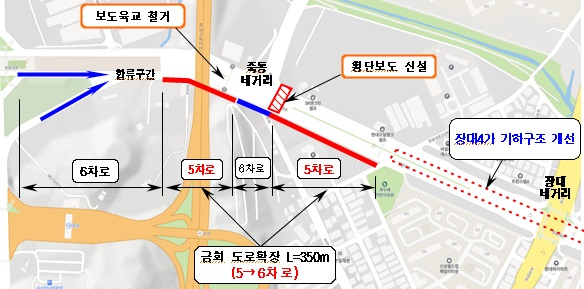 대전 한밭대로 월드컵지하차도~온천2동 주민센터간 도로확장 구간. 대전시 제공