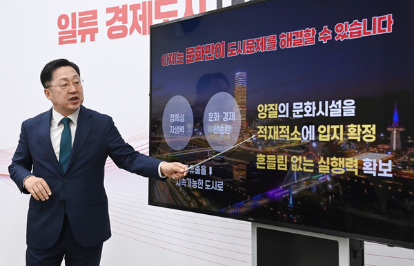 이장우 대전시장이 18일 대전시청 브리핑룸에서 민선8기 문화시설 확충 계획을 발표하고 있다. 이경찬 기자 chan8536@cctoday.co.kr