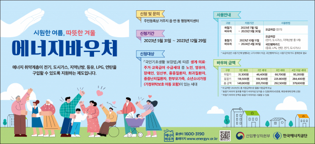 2023년 에너지바우처사업 안내문.대전 중구 제공.