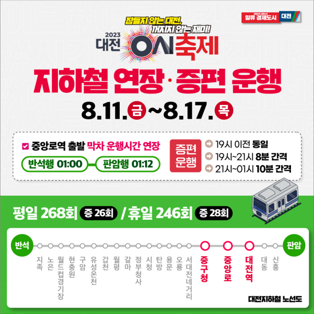 ‘대전 0시 축제’ 교통안내 카드뉴스.대전시 제공