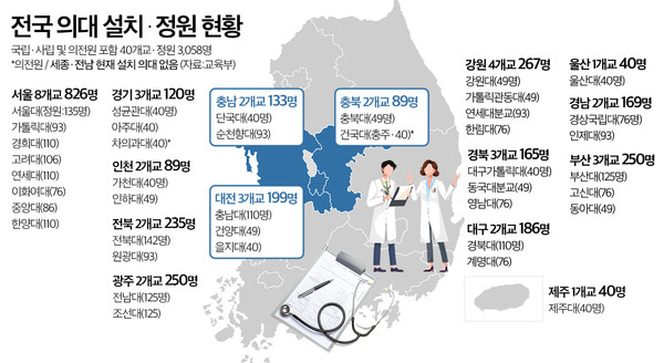 전국 의대 설치·정원 현황. 그래픽 김연아 기자. 