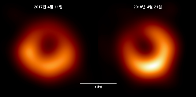 M87 블랙홀 이미지를 2017년 4월 관측 (왼쪽)과 2018년 4월 관측 (오른쪽)으로부터 얻은 결과. 한국천문연구원 제공