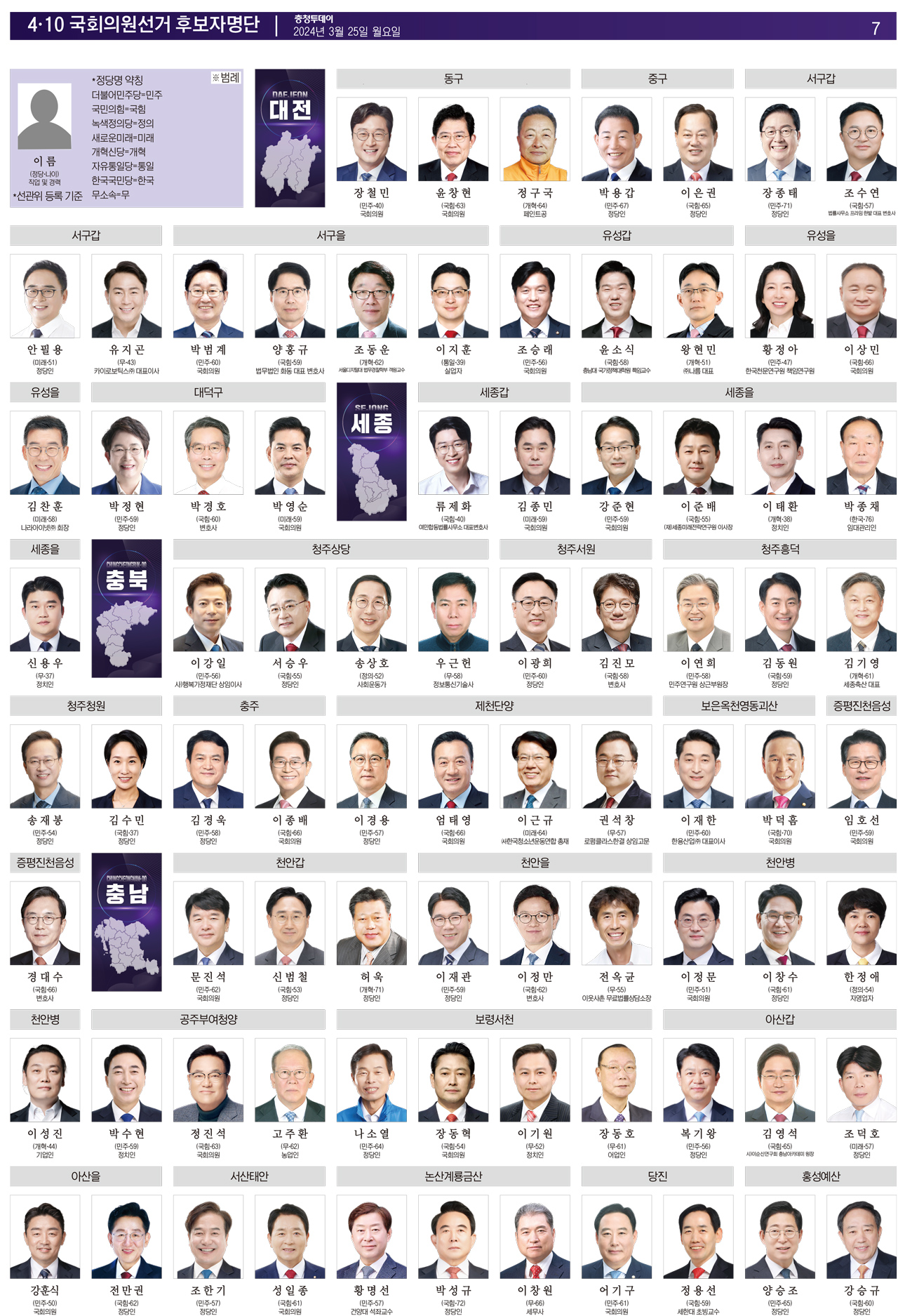 제22대 국회의원선거 후보자 등록현황. 충청투데이 제작