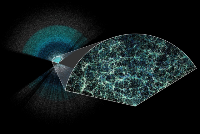 연구진이 만든 약 600만 개의 은하와 퀘이사의 거리와 방향이 찍혀 있는 우주의 3차원 지도. 한국천문연구원 제공