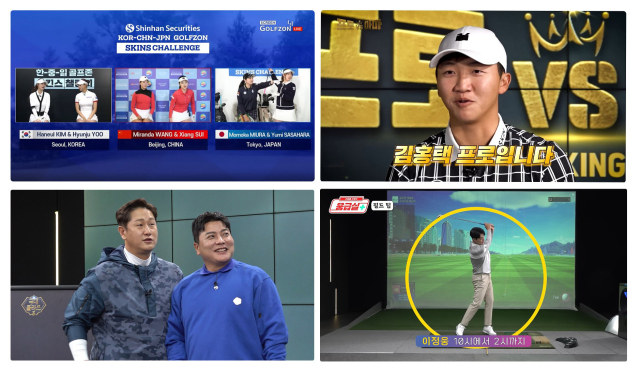 글로벌 골프 토털 플랫폼 기업 골프존, 50만 구독자 달성 앞두고 유튜브 콘텐츠 인기가 상승하고 있다. 골프존 제공