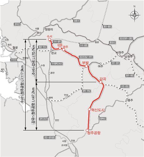 사진은 중부내륙철도 지선 노선도. 2020.5.19 [음성군 제공. 재판매 및 DB 금지]