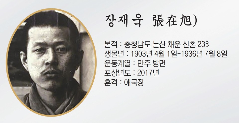 사진 출처: 국가보훈부 공훈전자사료관