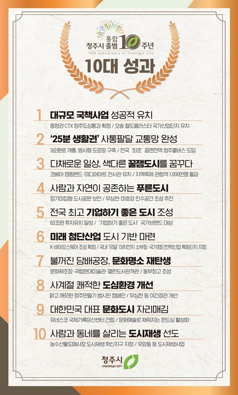10대 성과 목록[청주시 제공. 재판매 및 DB금지]