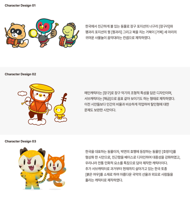 2025영동세계국악엑스포 조직위는 엑스포 대표 상징물인 로고 및 캐릭터 선정을 위해 온라인 선호도 조사를 실시한다.