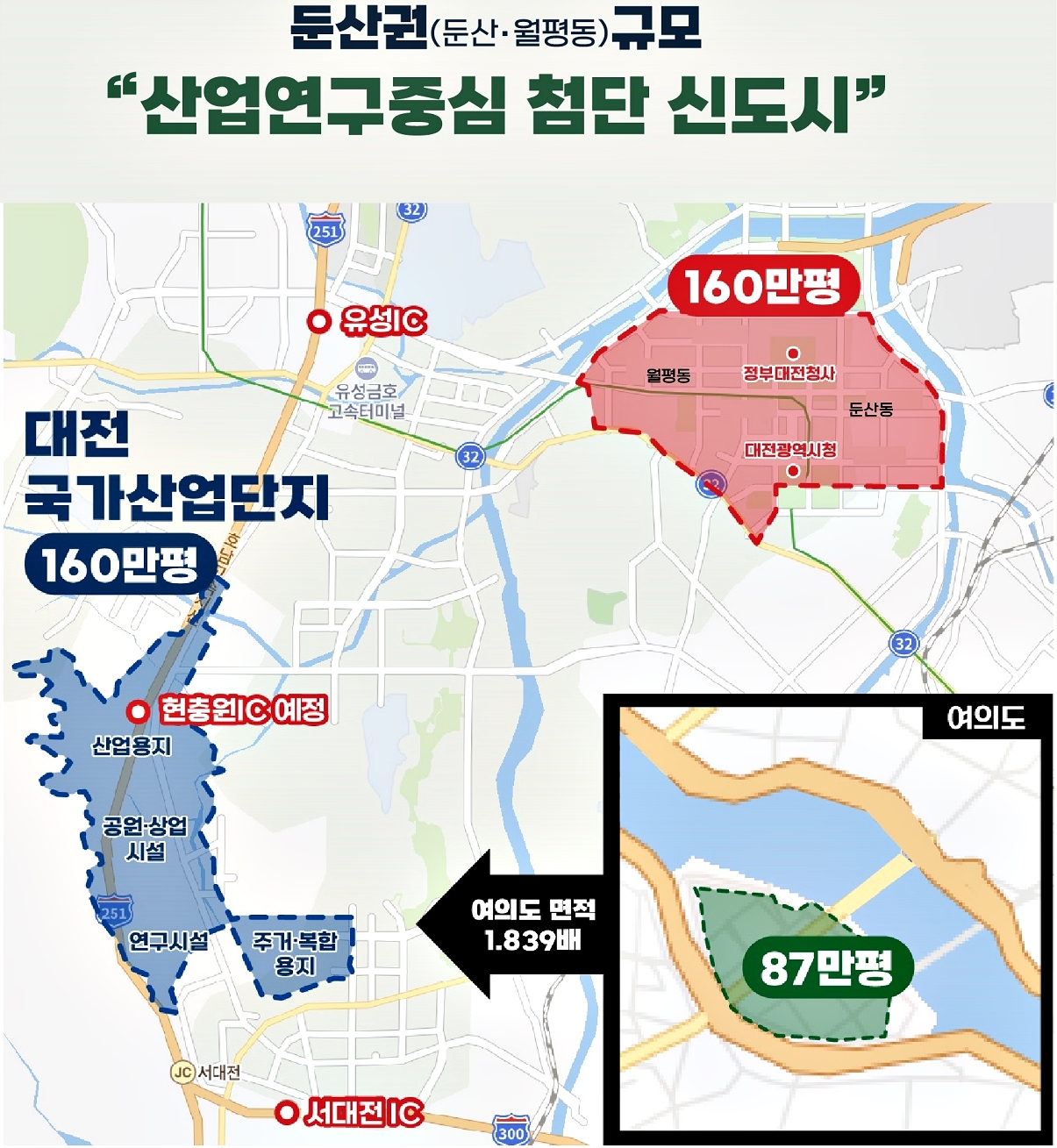 대전 서남부권을 산업·연구 중심 신도시로 [대전시 제공. 재판매 및 DB 금지]