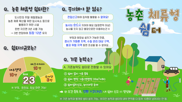 사진은 귀농·귀촌 안내 팜프렛 모습. 단양군 제공