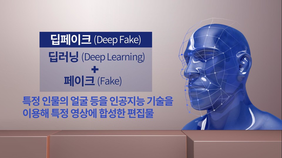 딥페이크 (CG)[연합뉴스TV 제공]