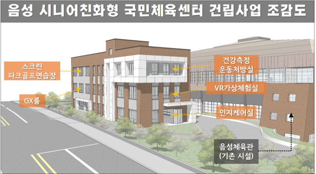 음성군 시니어친화형 국민체육센터 조감도. 음성군 제공