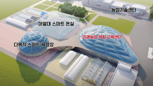 제천시농업기술센터 내에 들어설 미래농업 체험교육센터 및 다목적 스마트 육묘장 조감도. 제천시 제공