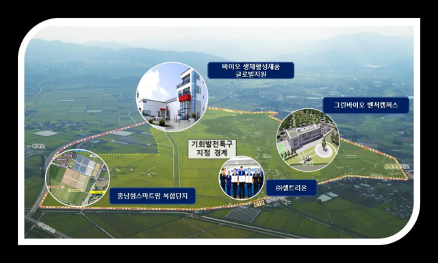 예산군 삽교읍 내포 농생명 융복합 산업 클러스터 내의 기회발전특구 계획도. 예산군 제공