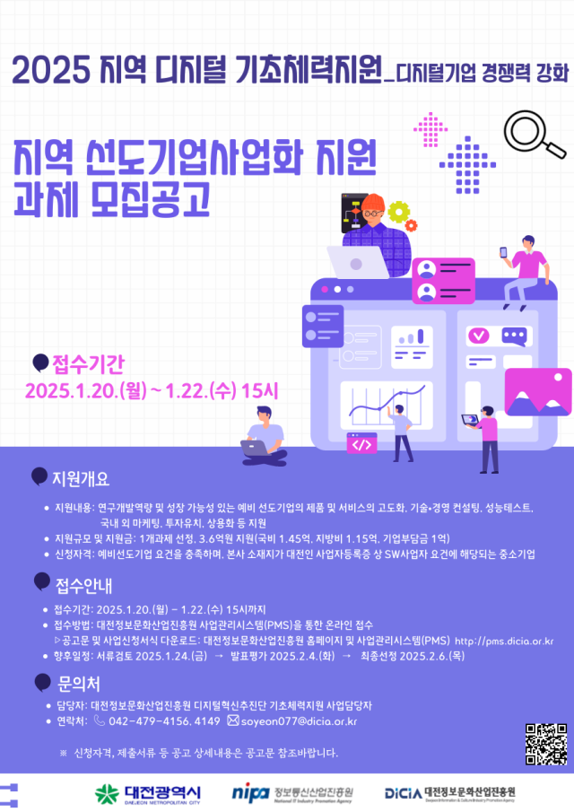 2025 지역 선도기업사업화 지원사업 모집공고 포스터