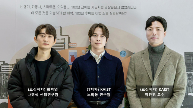 전구체 물질을 예측하는 AI 방법론 개발에 성공한 한국화학연구원-KAST 공동연구진. 한국화학연구원 제공