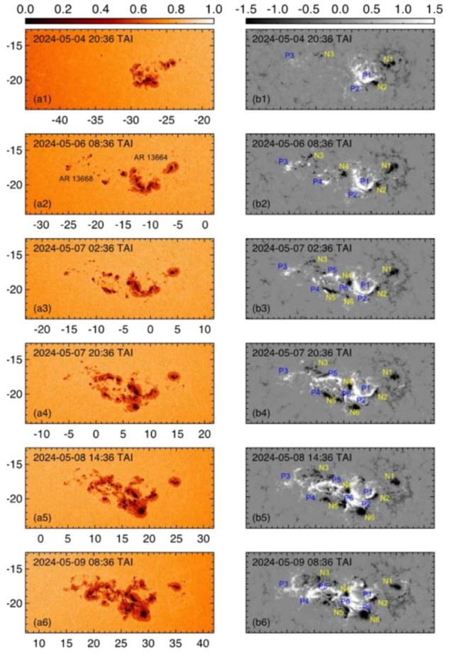 NASA의 SDO 위성에 탑재된 HMI(Helioseismic and Magnetic Imager)로 얻은 광구의 밝기 영상(왼)과 자기장 분포(오). 한국천문연구원 제공