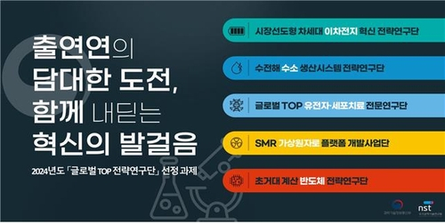 2024년 최종 선정된 글로벌TOP 전략연구단. 사진 연합뉴스