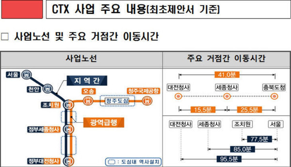 국토부 제공.