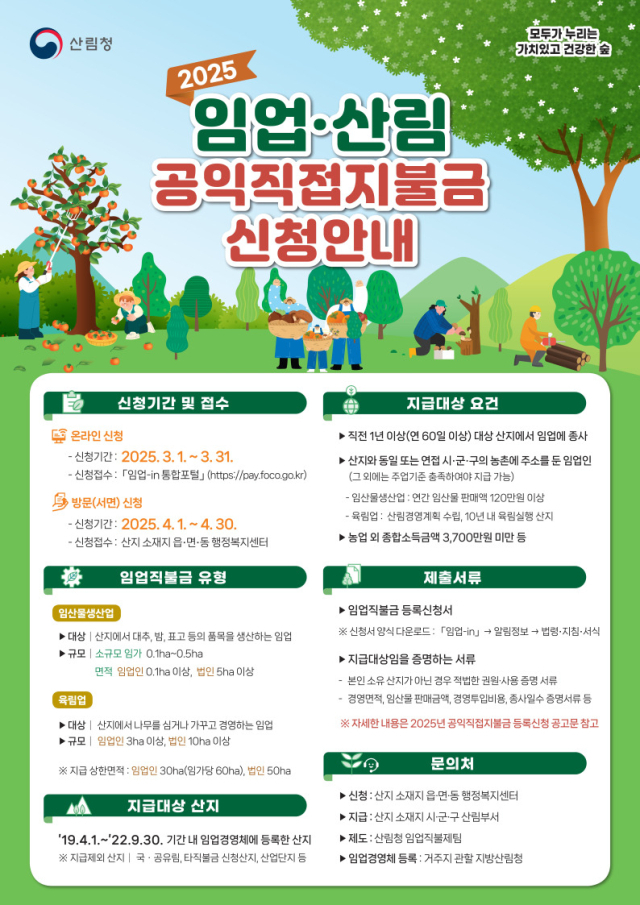 임업·산림 공익직접지불금 신청 안내 포스터