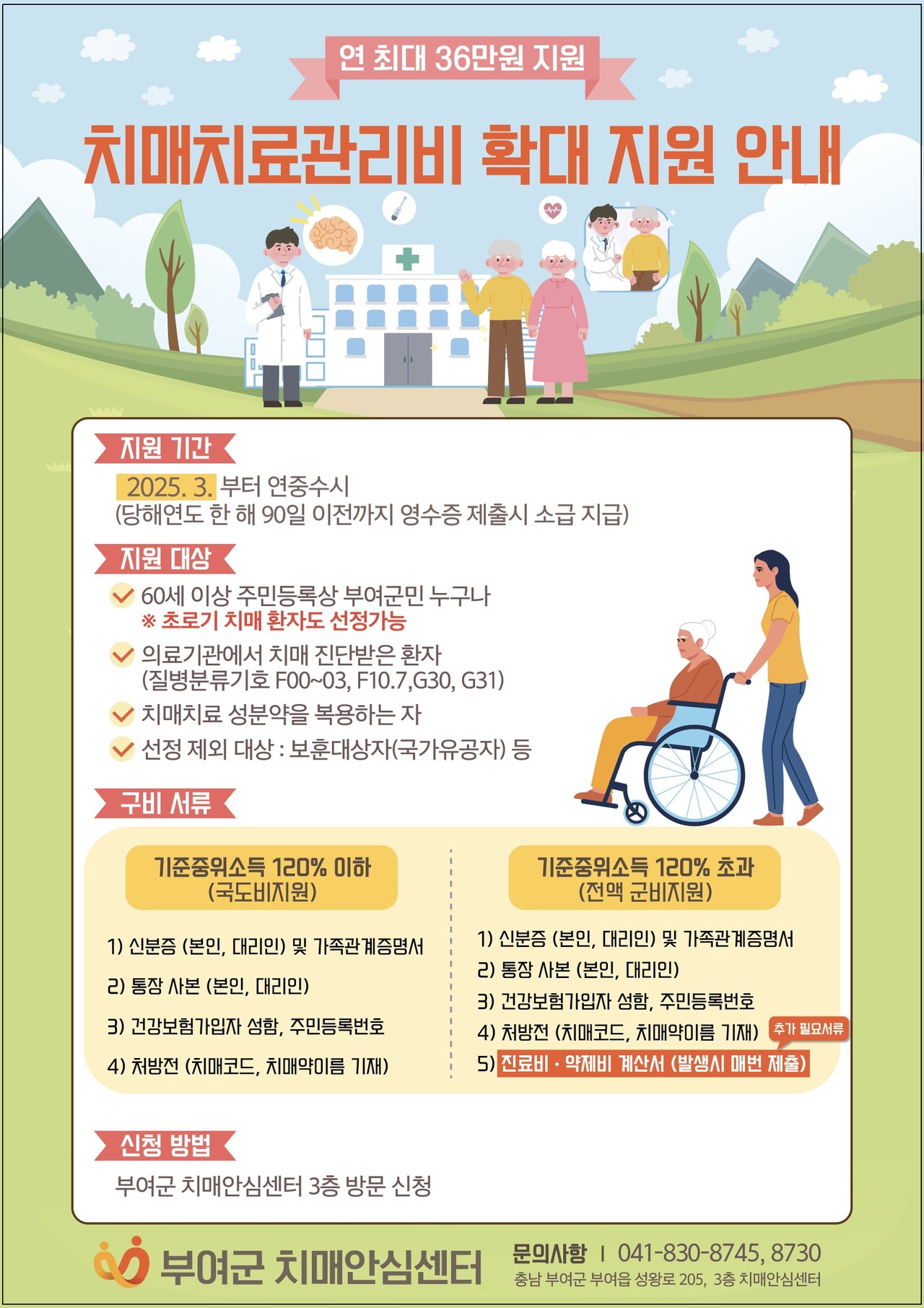 치매치료관리비 확대 지원 포스터[충남 부여군 제공. 재판매 및 DB 금지]