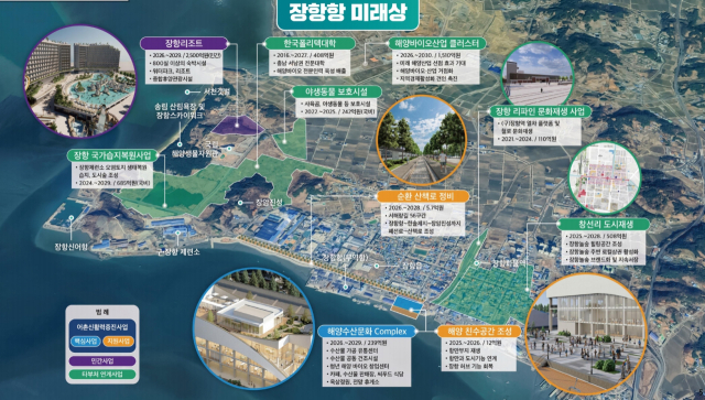 2025년 어촌신활력증진사업 계획도.사진=서천군 제공.