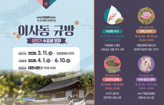 대전문화재단이 운영하는 유교전통의례관 ‘대전별서’는 상반기 교육 프로그램 ‘이사동 규방’ 및 ‘이사동 꼬마선비 체험’에 참여할 개인·단체를 11일부터 선착순 모집한다. 대전문화재단 제공