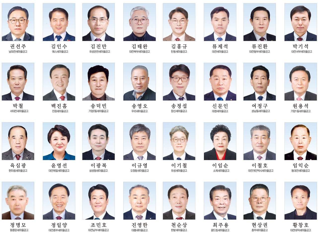 *사진은 대전지역 새마을금고 이사장 당선자 현황
