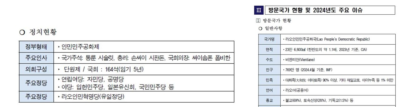 [대전시의회 홈페이지 캡처. 재판매 및 DB 금지]