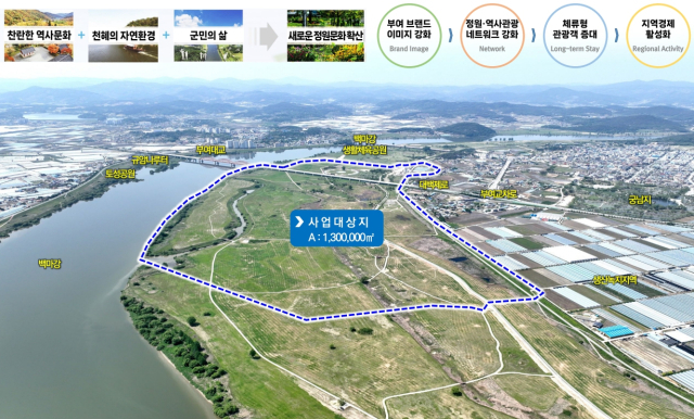 백마강 국가정원 개요 부여군제공