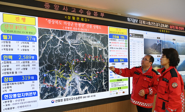 ▲ 건조한 날씨가 이어지며 산불이 끊이지 않고 있는 가운데 24일 대전 서구 정부대전청사산림청 중앙산림재난상황실에서 산림청 관계자들이 산불 상황도를 확인하고 있다. 김주형 기자 kjh2667@cctoday.co.kr