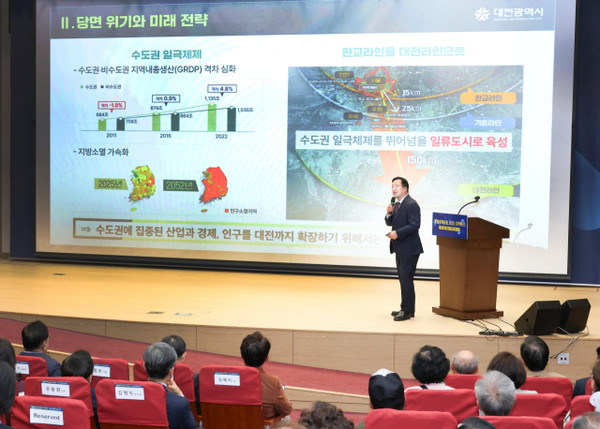 이장우 대전시장이 25일 국회의사당 의원회관에서 열린 ‘문화 정책포럼 2025’에서 비전공유 발표를 하고 있다. 대전시 제공