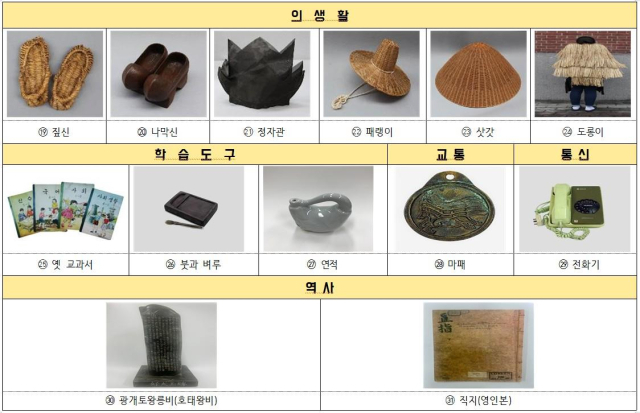 한밭교육박물관이 관내 유치원과 초등학교를 대상으로 대여하는 박물관 소장품. 사진 대전시교육청 제공