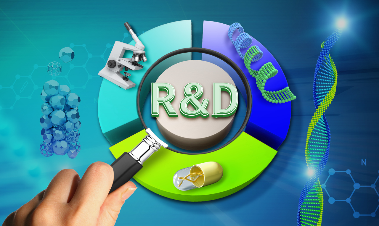 R&D. 그래픽=김연아 기자.