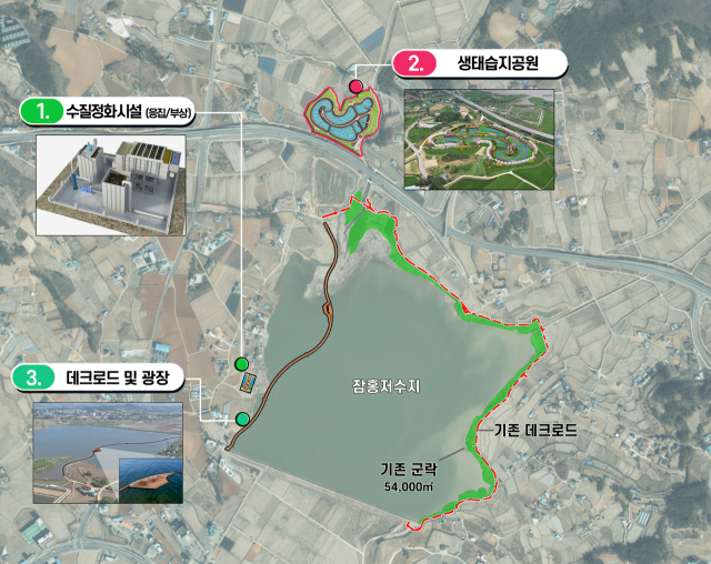 잠홍저수지 도심 주변 친환경 호수 조성사업 조감도. 서산시 제공