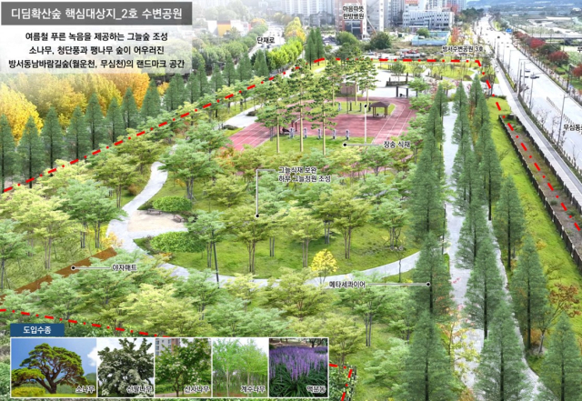 청주 도시바람길숲 조성사업 예상도. 청주시 제공