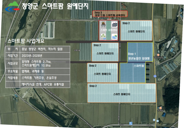 청양군 스마트팜 원예단지 조감도