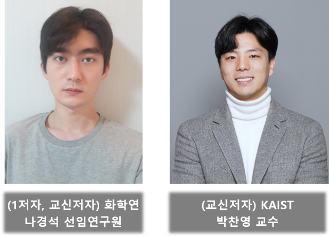 국내 연구진이 양자역학 계산에 드는 막대한 비용 없이 전자 수준 정보를 스스로 학습해 분자 특성을 예측하는 인공지능(AI) 기술을 개발했다. 한국화학연구원 제공
