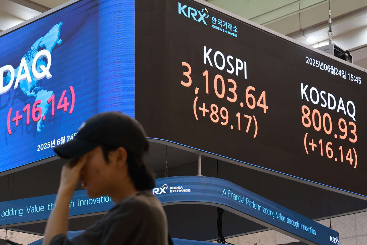 24일 서울 여의도 한국거래소 현황판에 코스피와 코스닥지수 종가가 표시돼 있다.이날 코스피는 전 거래일보다 89.17p(2.96%) 오른 3,103.64로 마감했다. 코스닥지수는 16.14p(2.06%) 오른 800.93으로 장을 마쳤다. 2025.6.24 사진=연합뉴스. 