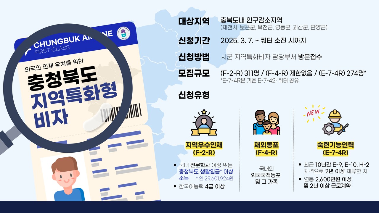 지역특화형 비자사업 시행[충북도 제공. 재판매 및 DB 금지]
