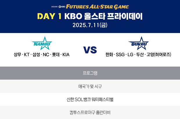 KBO 별들의 축제, 올스타전 <b>대전</b> 달군다
