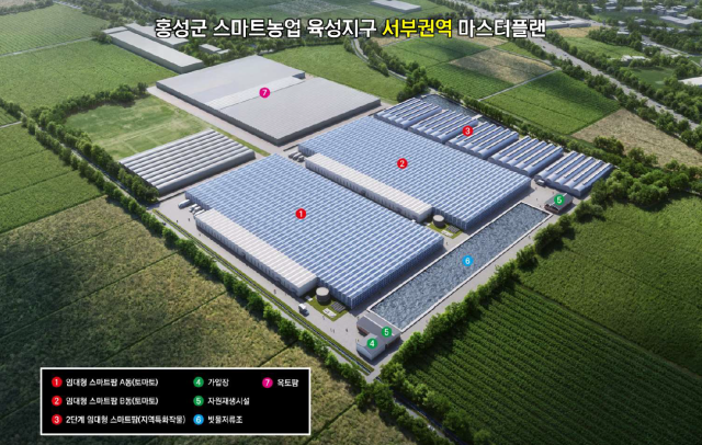 스마트농업 육성지구 조감도. 홍성군 제공.