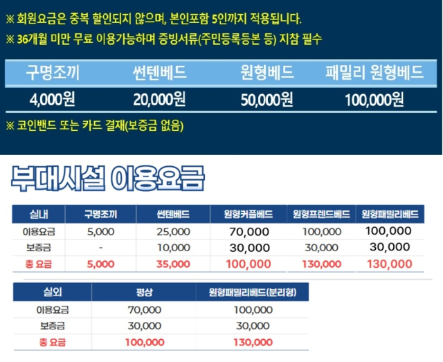 2024년 부대시설 이용요금(위)과 2025년 이용요금(아래) 안내. 천안상록리조트 홈페이지 캡쳐.