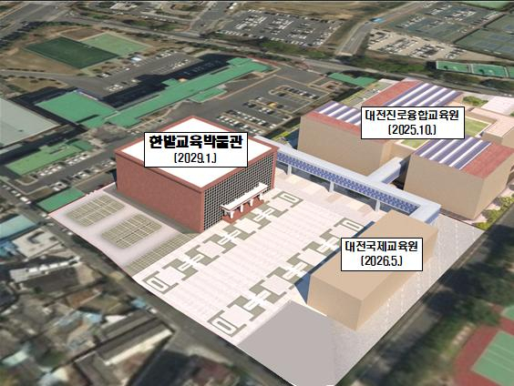 한밭교육박물관 대전미래교육클러스터 조감도. 대전시교육청 제공